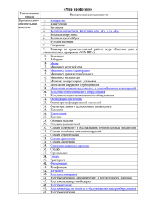 Мир профессий - Служба занятости населения