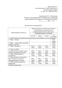 Prilozhenija_N10 - Администрация Одинцовского района