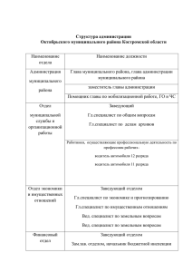 Структура администрации - Администрация Октябрьского