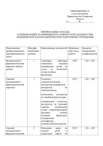 ПРИЛОЖЕНИЕ 19 к постановлению Правительства Самарской области