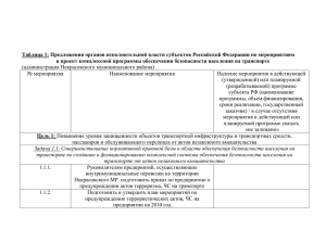Таблица 1: Предложения органов исполнительной власти