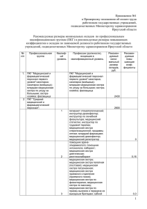 Приложение №1 - Министерство здравоохранения Иркутской