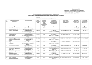 Приложение № 1 к решению Новочебоксарского городского Собрания депутатов Чувашской Республики