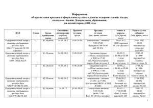 Продажа - "СОШ № 226" г. Заречный Пензенской области