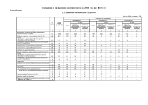 Сведения о движении контингента за 2014 год (из ВПО-1)