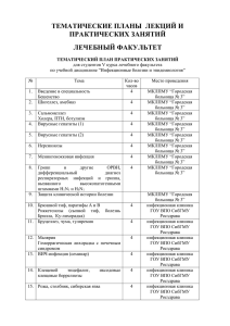 тематические планы лекций и практических занятий