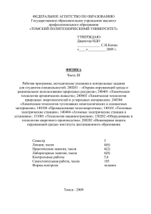 ФЕДЕРАЛЬНОЕ АГЕНТСТВО ПО ОБРАЗОВАНИЮ Государственное образовательное учреждение высшего профессионального образования