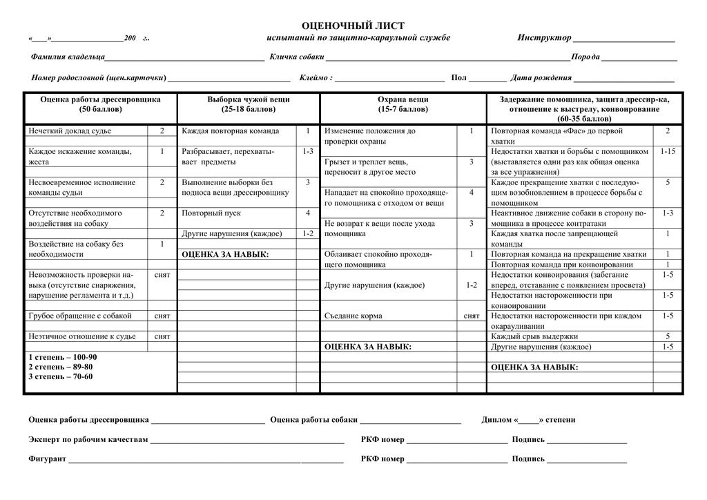 Оценочный лист выставка собак образец