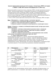Анализ проведения недели русского языка, Литературы, МХК и