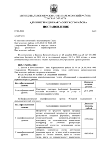 Постановление Администрации Каргасокского района № 251 от