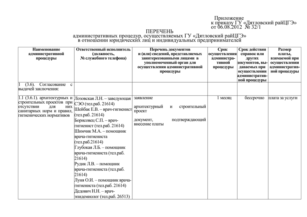 Приложение 1 к приказу. Приложение к приказу. Перечень документов для врача гигиениста.
