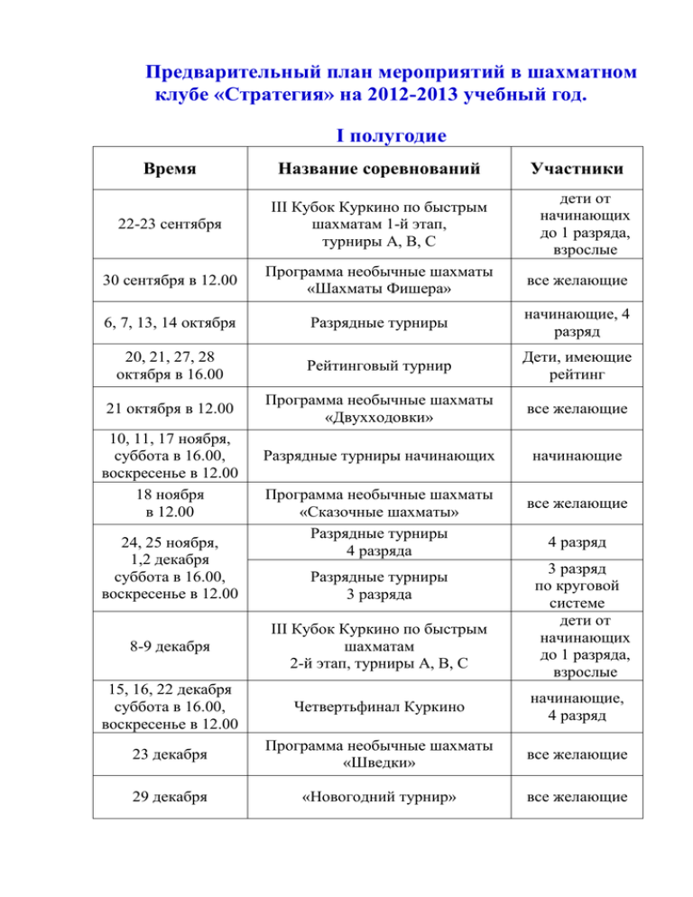 План занятий по шахматам