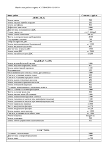 Прайс-лист работы сервис «СИТИМОТО» 15/04/10 Стоимость рубли  Замена масла