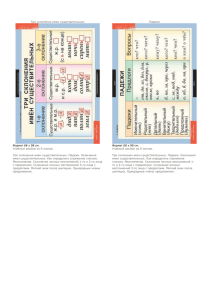 Три склонения имен существительных