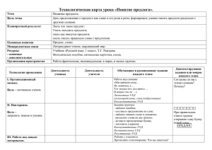 Технологическая карта изучения темы «Имя собственное»