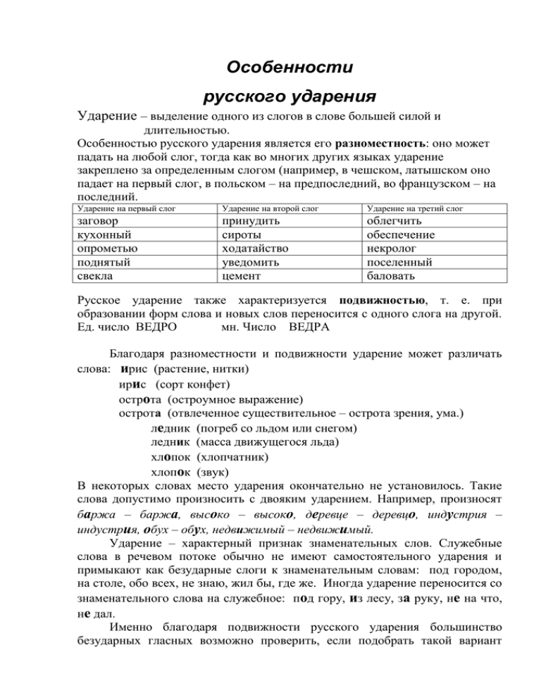 Контрольная работа по теме Изучение развития русского ударения
