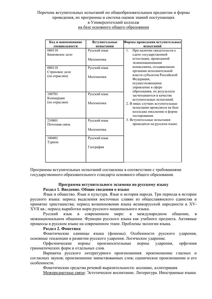 Шпаргалка: Программа вступительных экзаменов по обществознанию в 2004г. (МГУ)