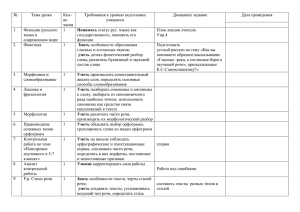 № Тема урока Кол- Требования к уровню подготовки