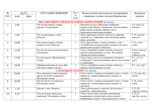 № ДАТА СИТУАЦИЯ ОБЩЕНИЯ Виды речевой деятельности (аудирование,