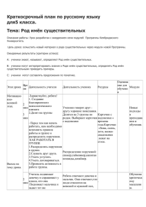 Краткосрочный план по русскому языку для5 класса. Тема: Род