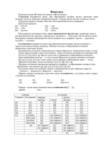 6.Фонетика