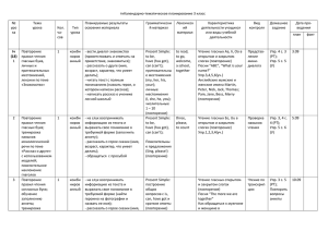 ткКалендарно-тематическое планирование 3 класс № Тема