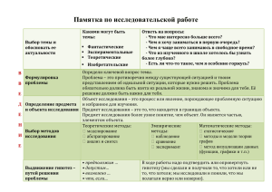 Памятка по исследовательской работе В В Е Д Е Н И Е Выбор