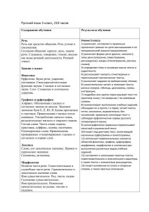 Русский язык 3 класс, 210 часов Содержание обучения