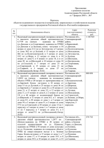 Приложение - Правительство Ростовской области