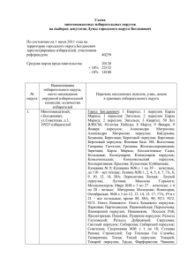 Схема многомандатных избирательных округов на выборах депутатов Думы городского округа Богданович