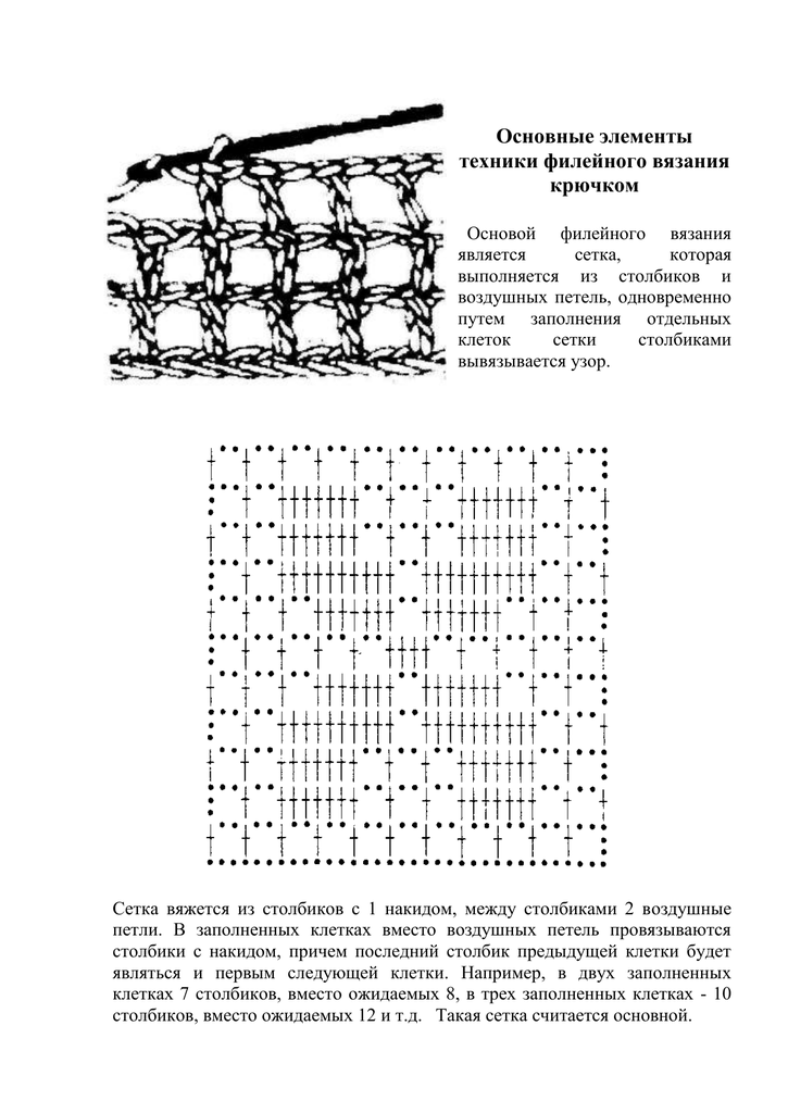 Как связать филейную сетку крючком схема для начинающих