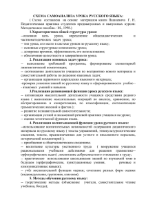 Схема самоанализа урока русского языка