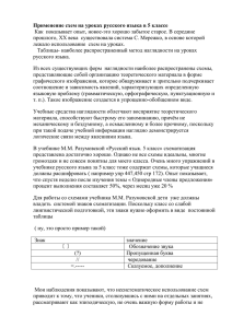 Применение схем на уроках русского языка в 5 классе
