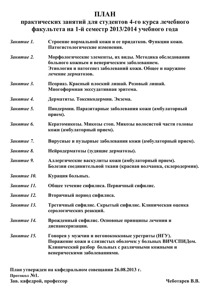 План практического занятия