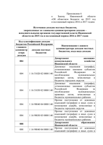 1 Приложение 6 к Закону Ивановской области «Об областном