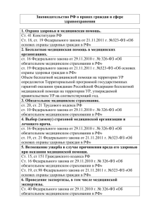 Законодательство РФ о правах граждан в сфере здравоохранения