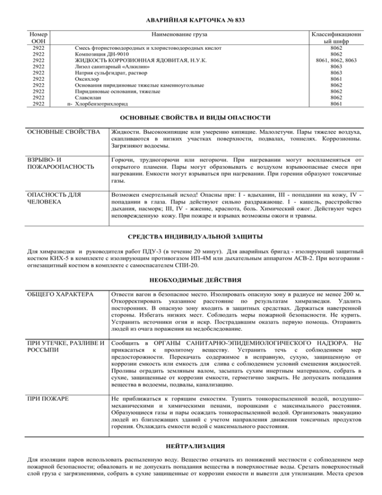 Номер аварийной карточки оон. Аварийная карточка на опасный груз 2021. Номер аварийной карточки. Аварийная карточка РЖД. Содержание аварийной карточки.