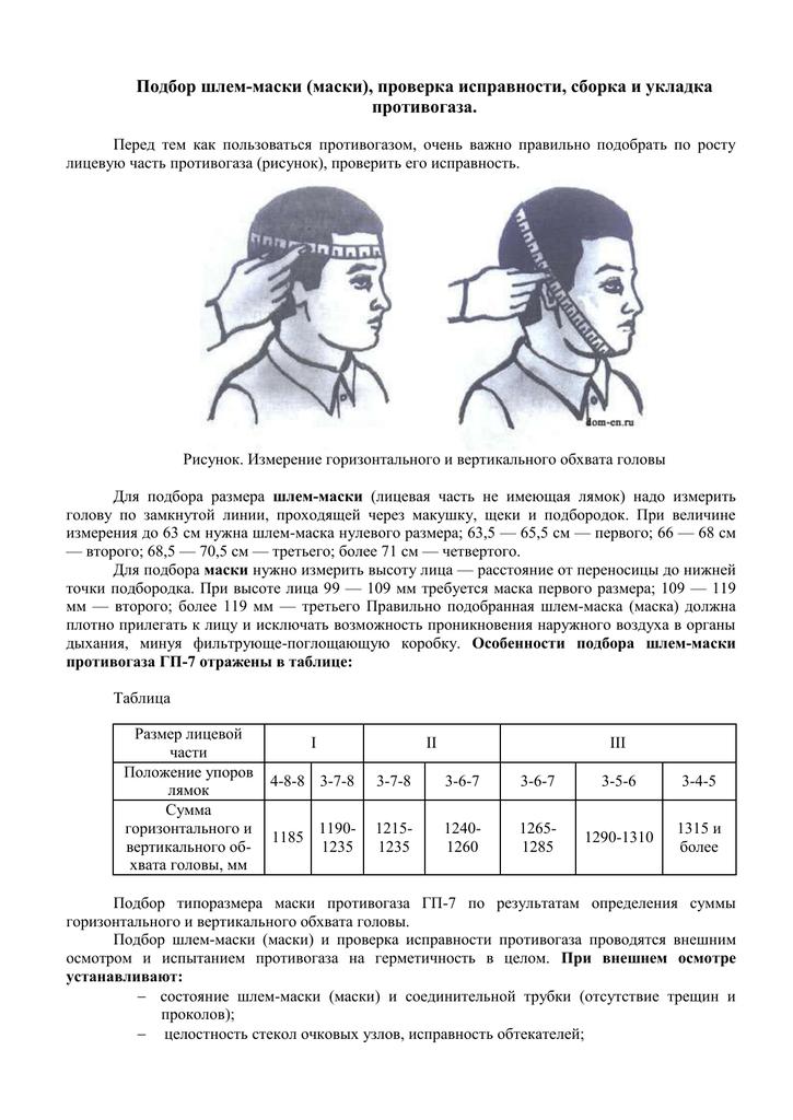 Какой параметр определяет подбор шлем масок