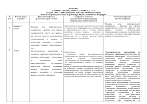 ПОПРАВКА К ПРОЕКТУ ФЕДЕРАЛЬНОГО ЗАКОНА № 51731-4 ГРАДОСТРОИТЕЛЬНЫЙ КОДЕКС РОССИЙСКОЙ ФЕДЕРАЦИИ