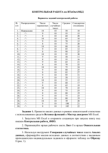 КОНТРОЛЬНАЯ РАБОТА по ИТвОиАМБД