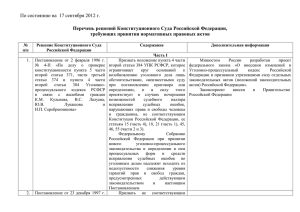 Перечень решений Конституционного Суда Российской