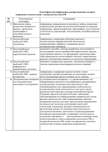 Классификатор информации, распространение которой запрещено в соответствии с законодательством РФ № п/п