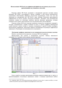 Использование MS Excel для графической обработки