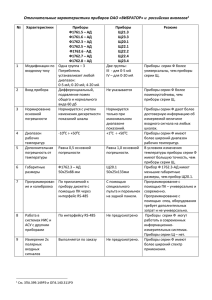 Сравнительная таблица характеристик приборов ОАО