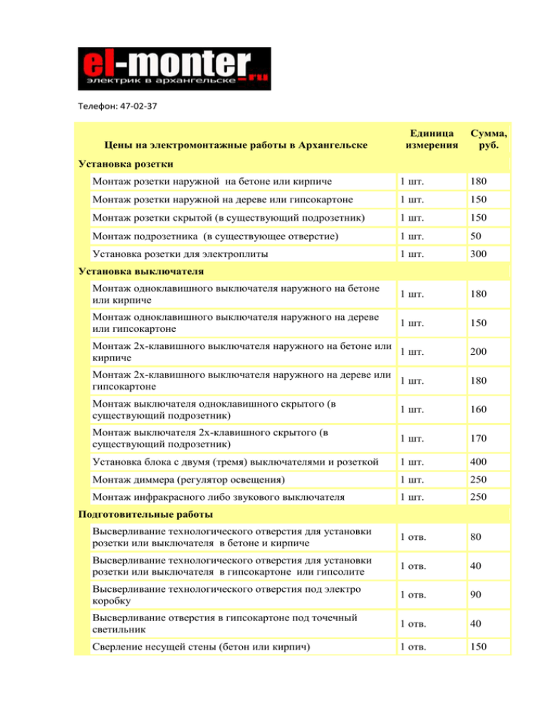 Прайс лист на электромонтажные работы электрика