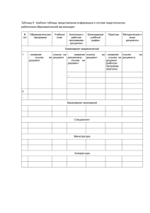 Таблица 9 - Шаблон таблицы представления информации о составе педагогических