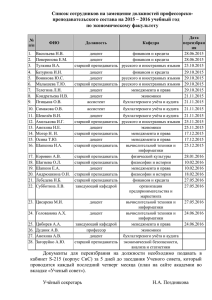 Список сотрудников на переизбрание в 2015/2016 учебном году