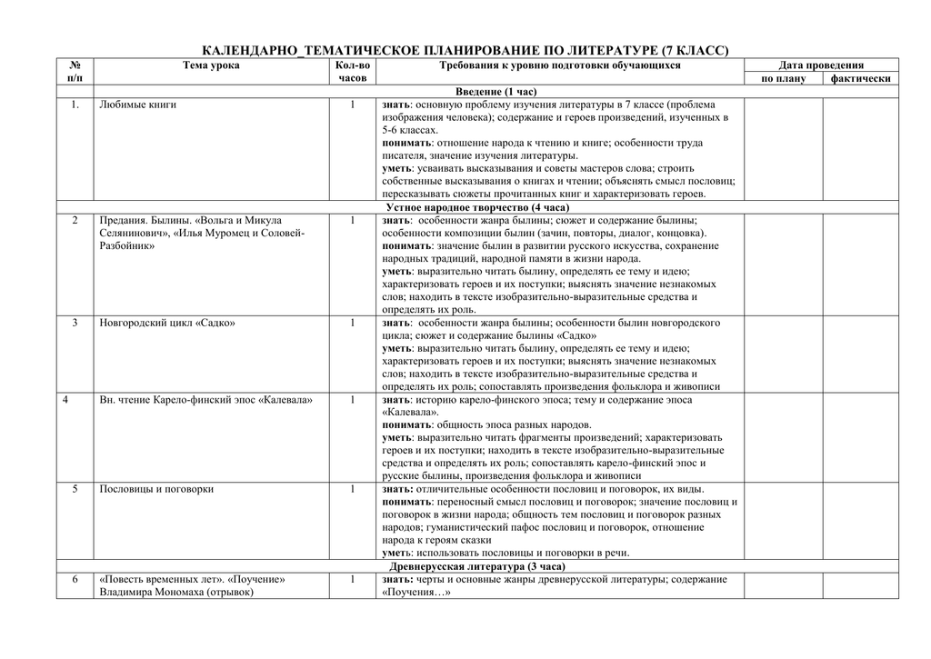 Чеченская литература 8 класс поурочные планы