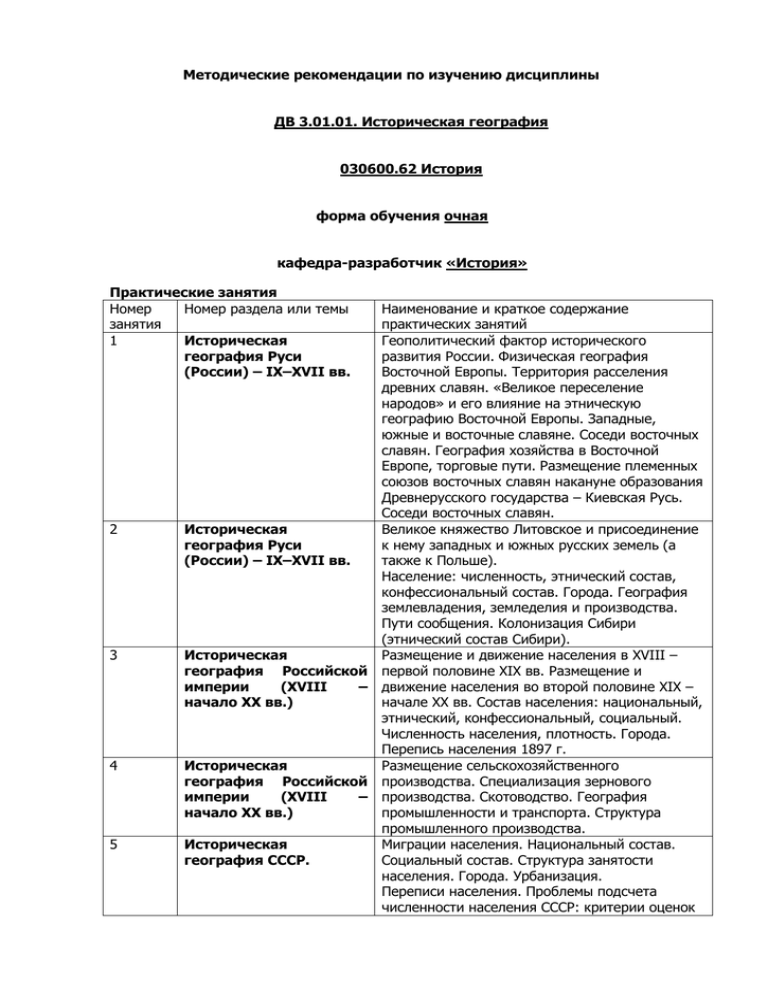 Контрольная работа по теме Экономическая география Урала