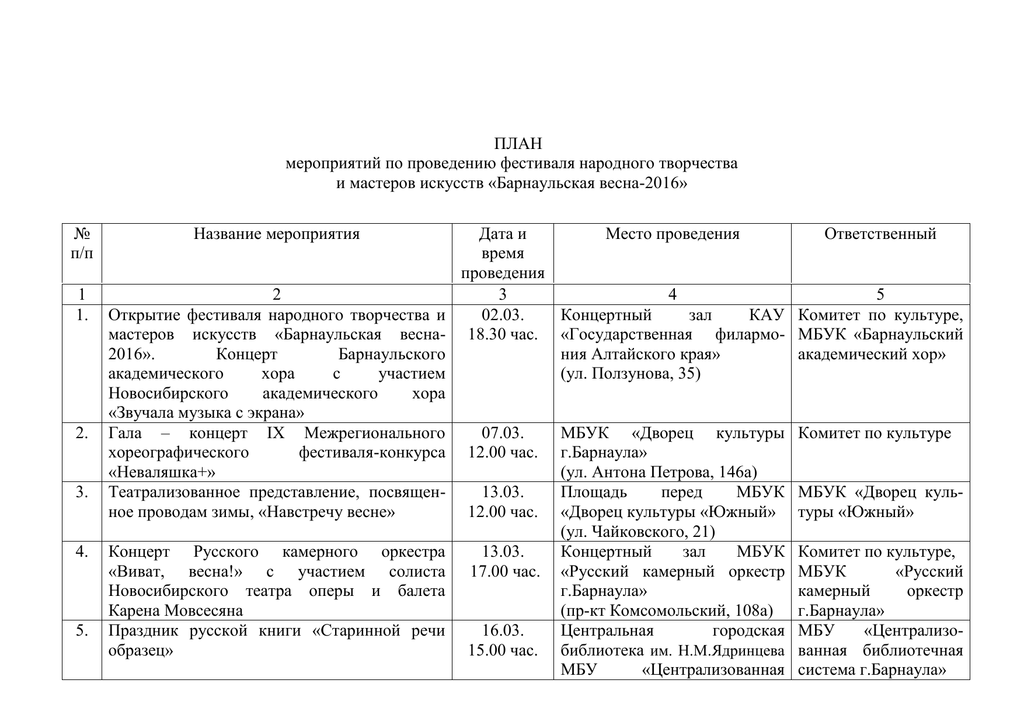 План проведения фестиваля